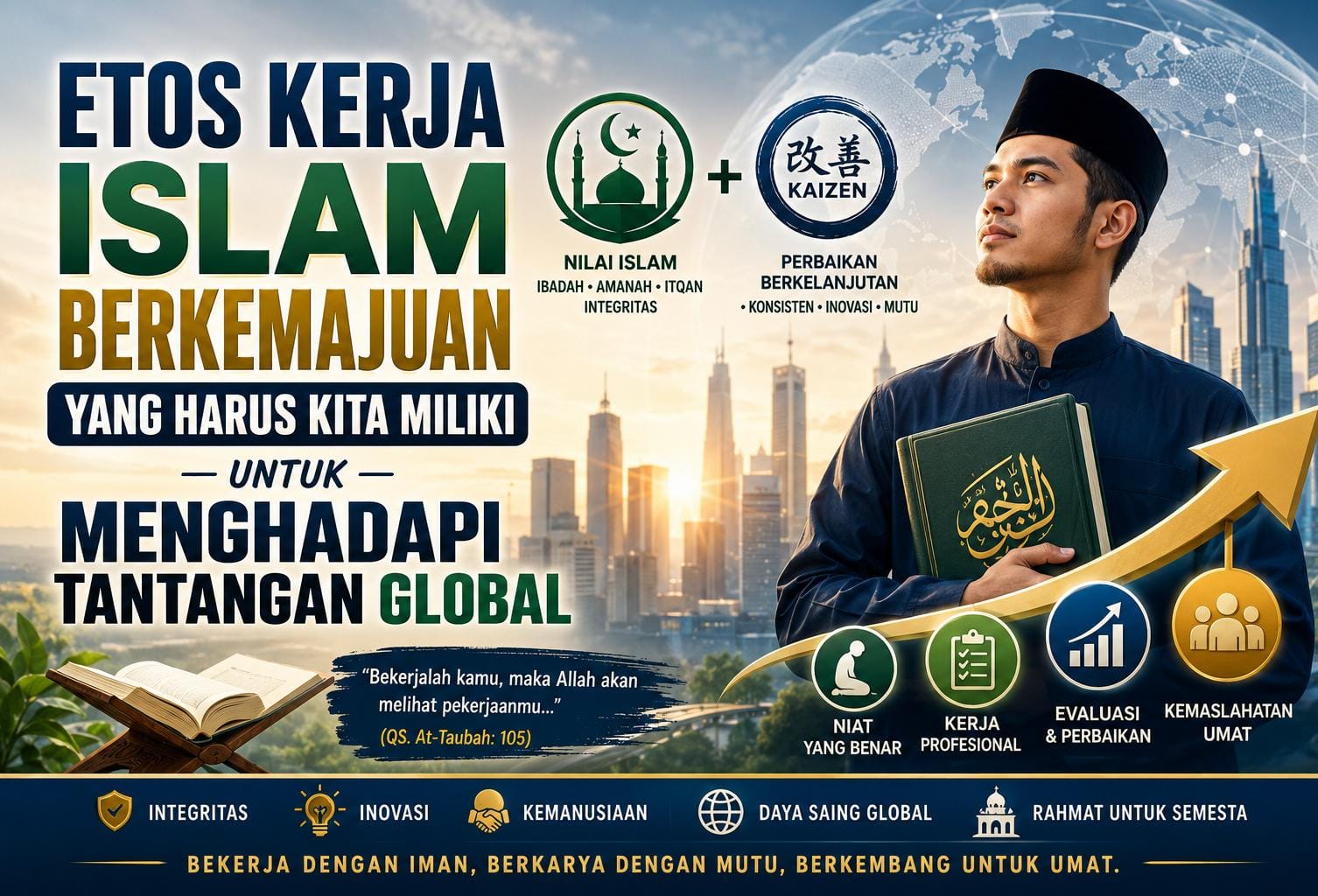 Etos Kerja Islam Berkemajuan Yang Harus Kita Miliki Untuk Menghadapi Tantangan Global