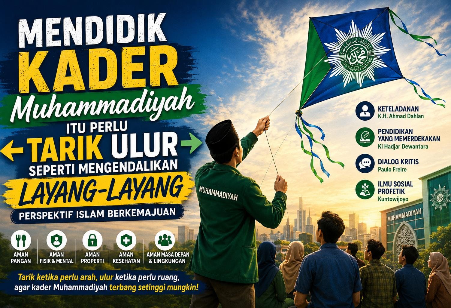 Mendidik Kader Muhammadiyah Itu Perlu Tarik Ulur Seperti Mengendalikan Layang-Layang: Perspektif Islam Berkemajuan